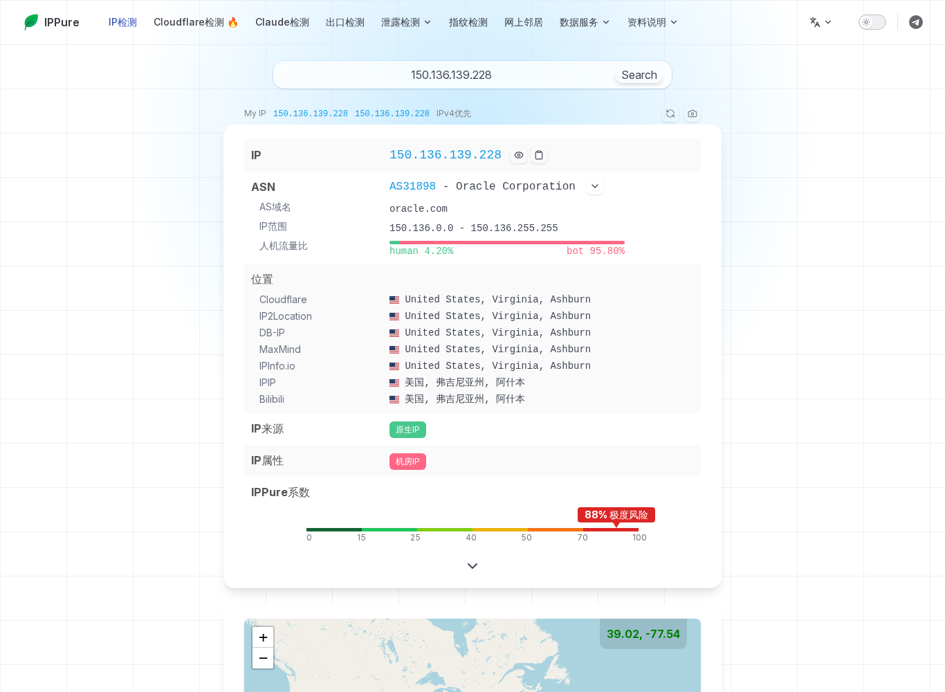 v2 IPPure：Cloudflare 线路的出口 150.136.139.228，Oracle 机房 IP
