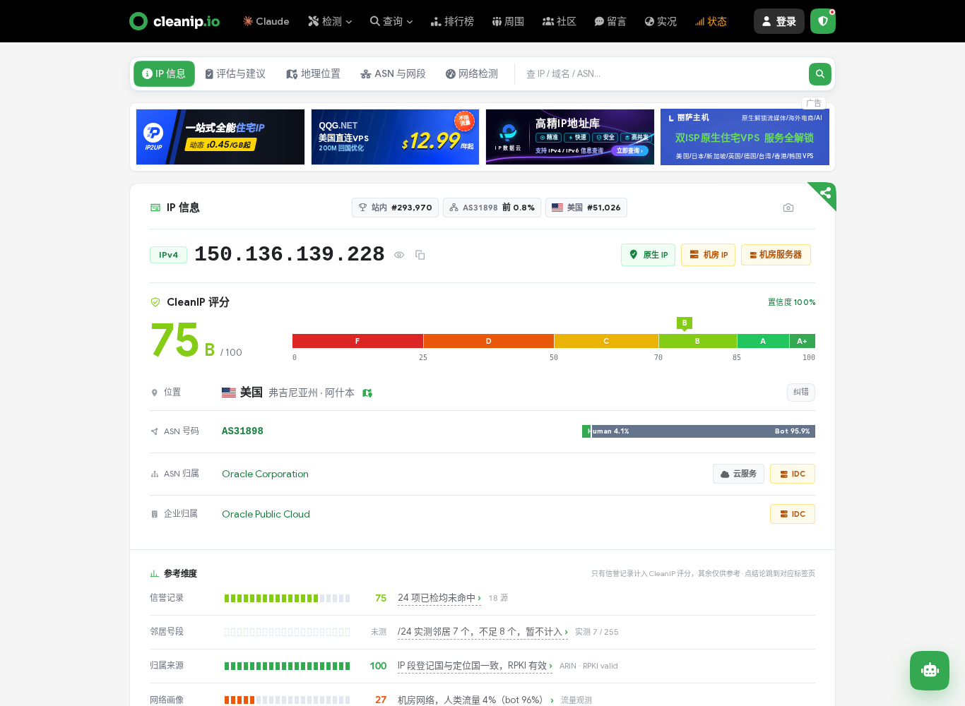 cleanip.io 查询 150.136.139.228：75 分 B 档