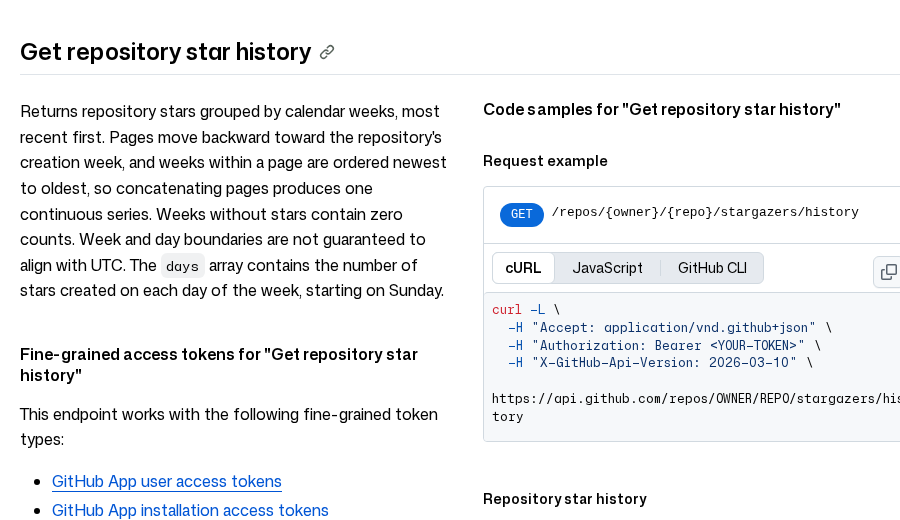 GitHub 文档 Get repository star history 段落截图