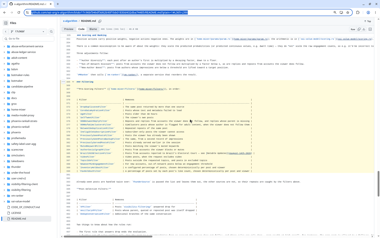 README Filtering table, about L365–L390: Age, Selfpost, Retweet, Ineligible, Duplicate, Muted, Blocked, Previously seen, Subscribed author